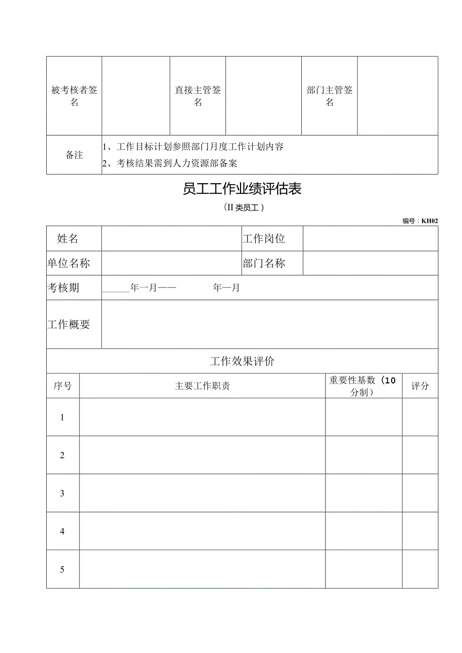 珠海空调事业部员工工作业绩评估表.docx_第2页