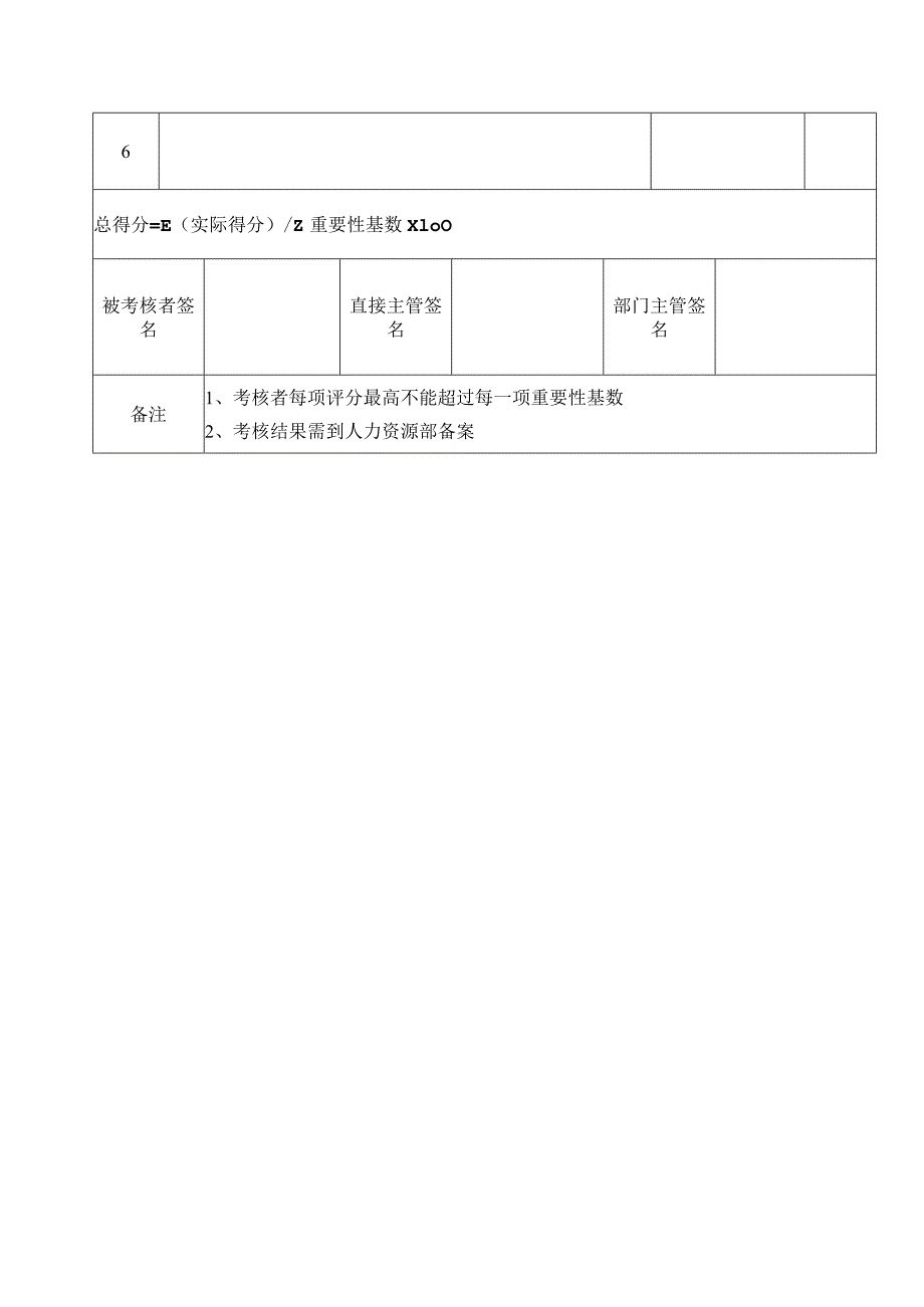 珠海空调事业部员工工作业绩评估表.docx_第3页