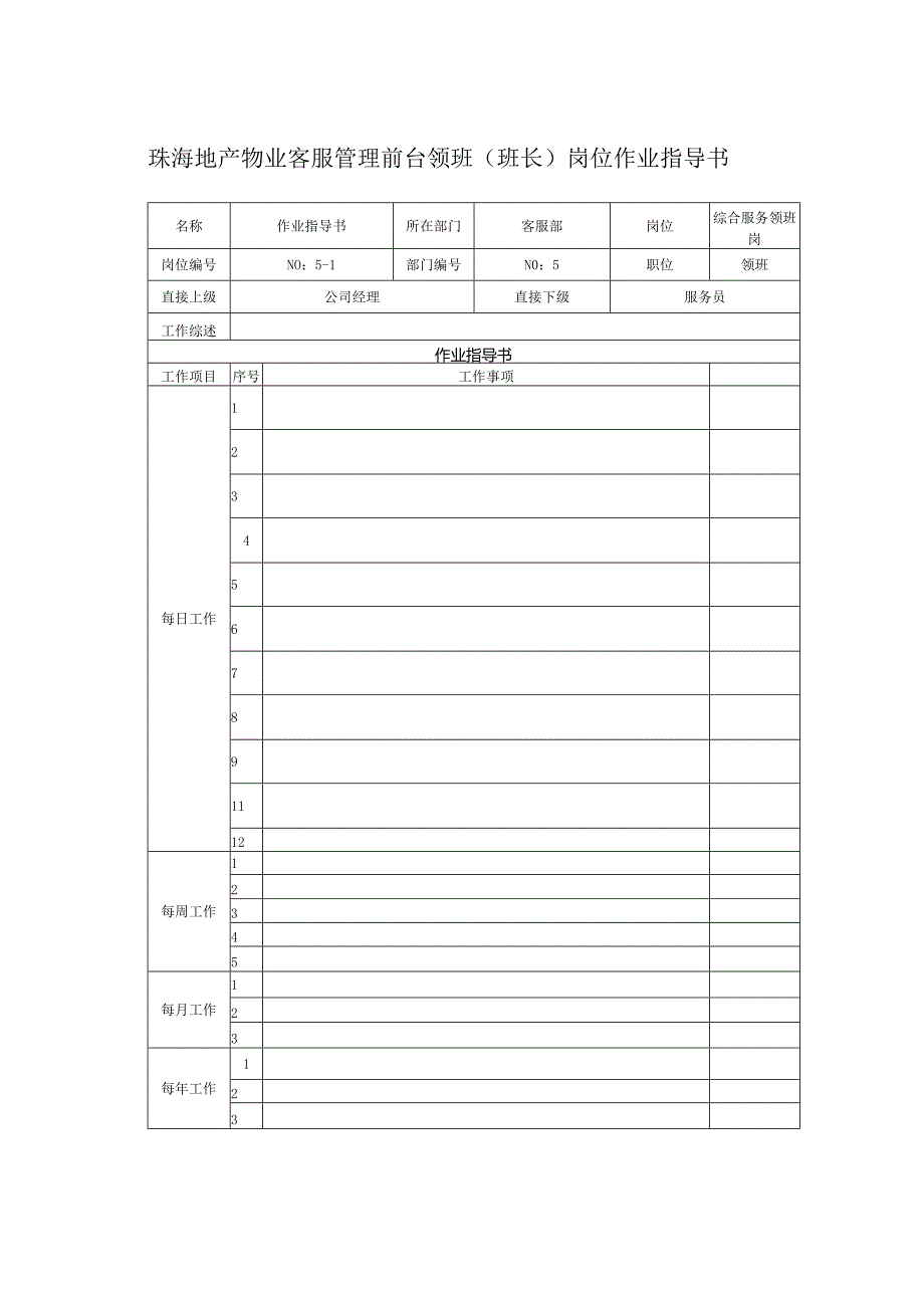 珠海地产物业客服管理前台领班(班长)岗位作业指导书.docx_第1页