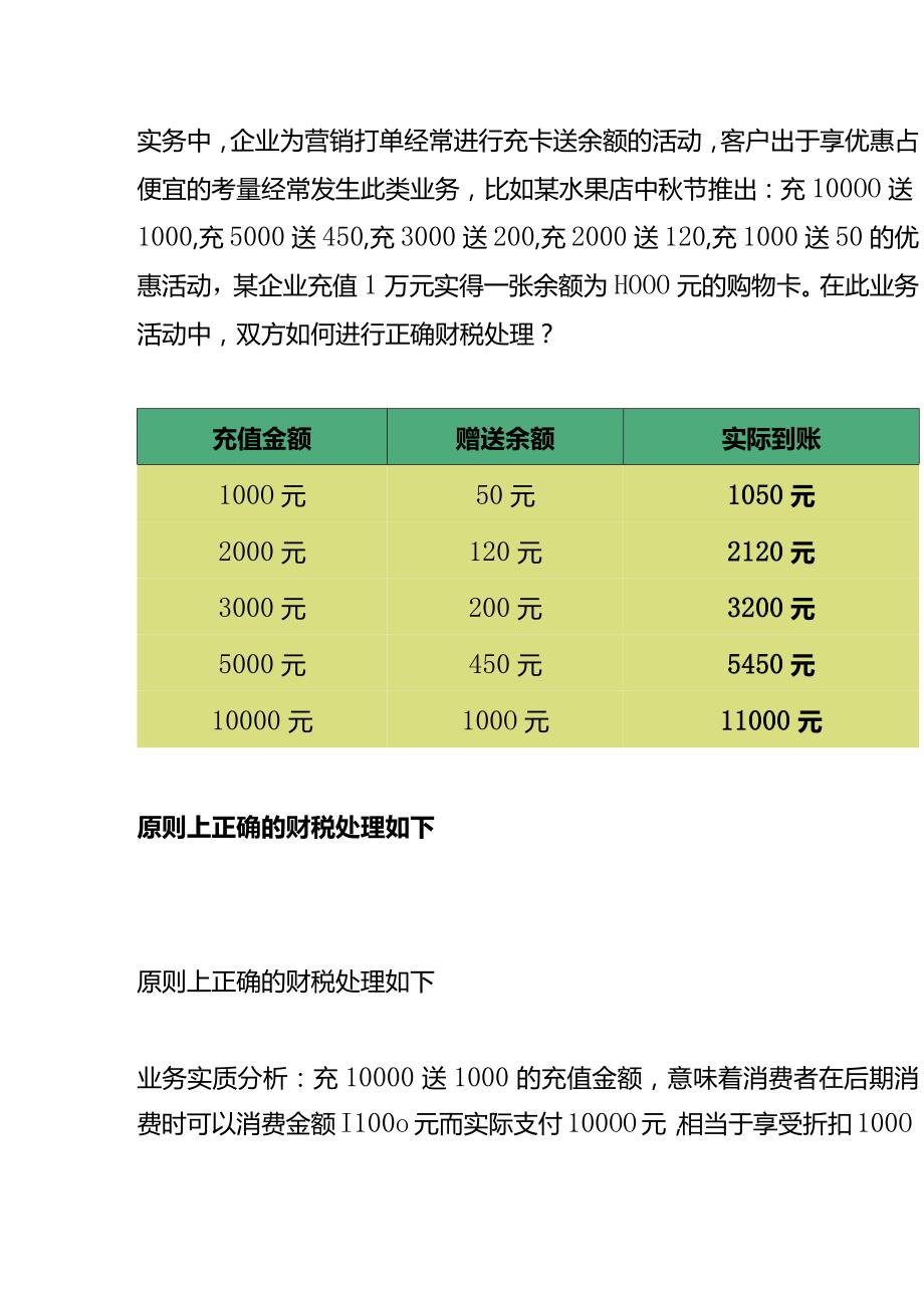 水果店的会计做账模板及财务处理.docx_第2页