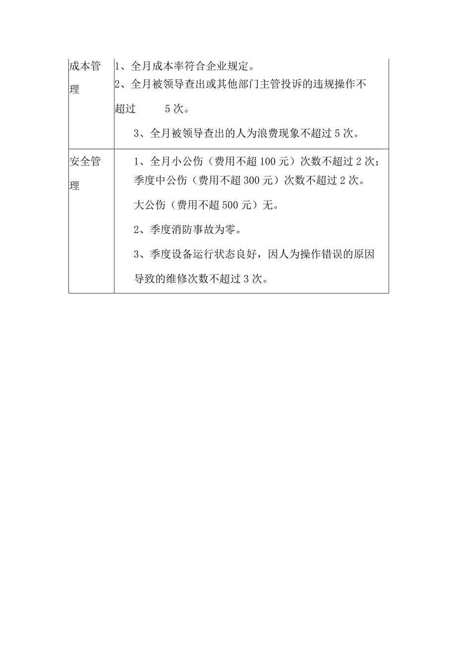 厨师长工作职责与要求.docx_第3页