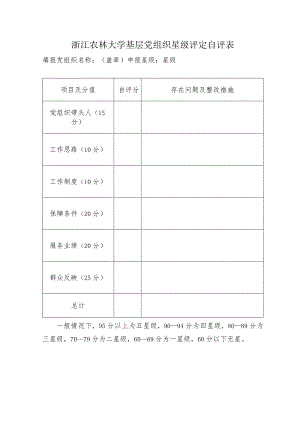 浙江农林大学基层党组织星级评定自评表.docx