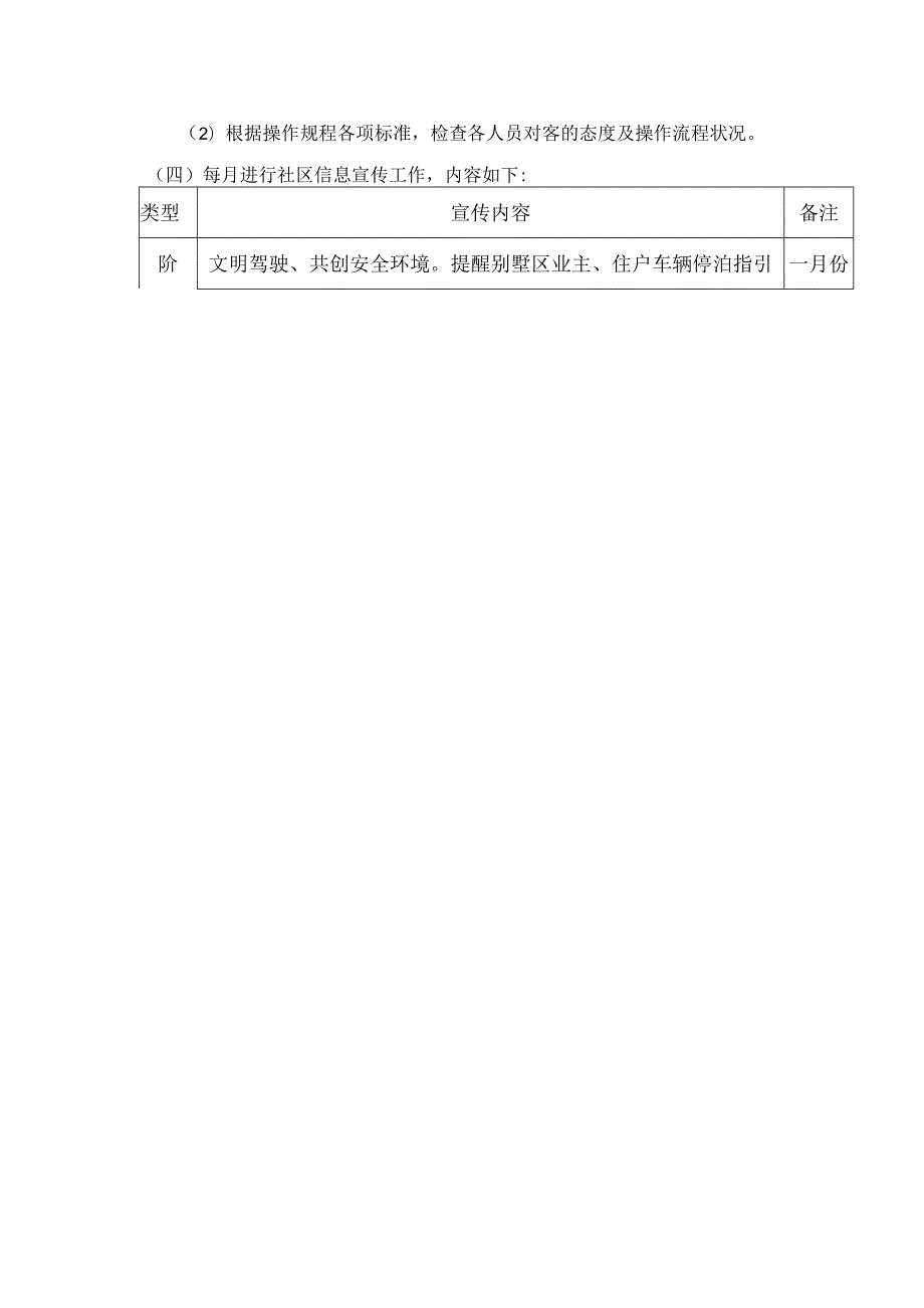 屋村客户服务部主管操作规程.docx_第2页