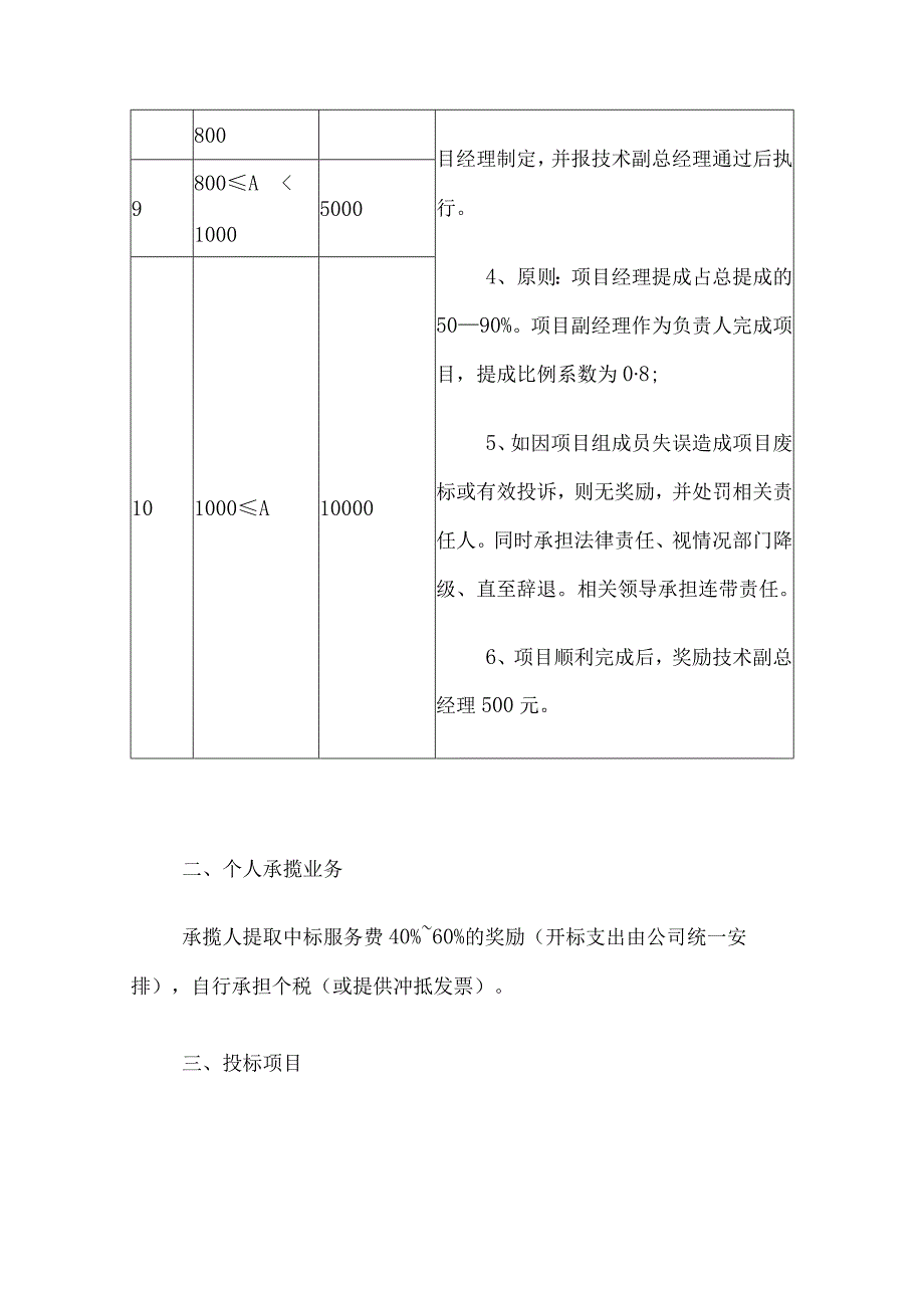 招标代理项目提成及奖励制度5篇.docx_第2页