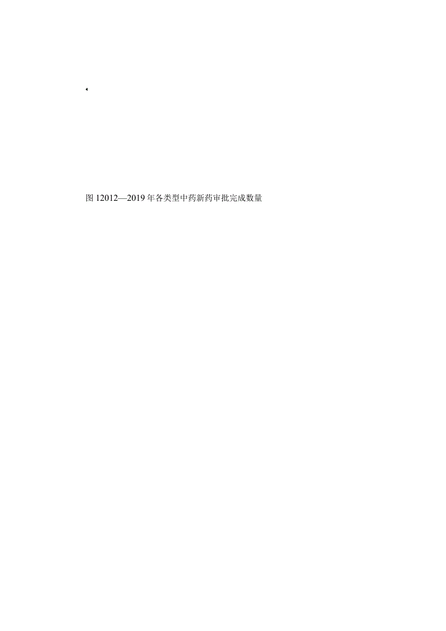 近年中药新药审批及注册申请现状情况分析.docx_第3页