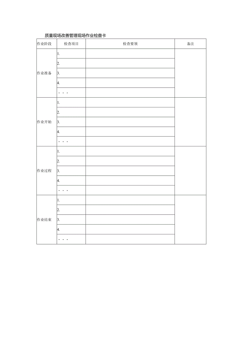 质量现场改善管理现场作业检查卡.docx_第1页