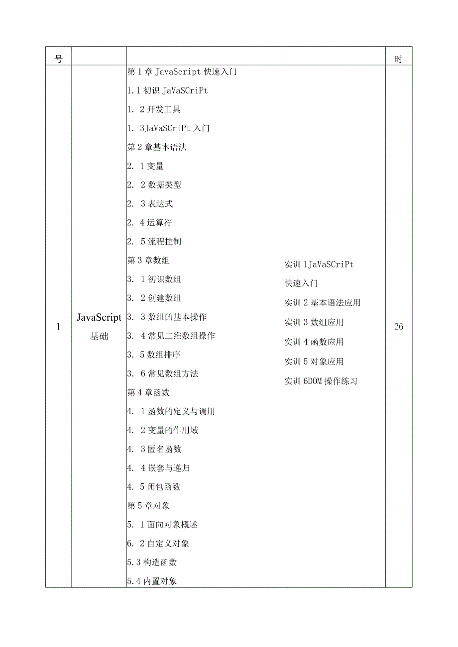 《大数据呈现技术》课程标准.docx_第3页