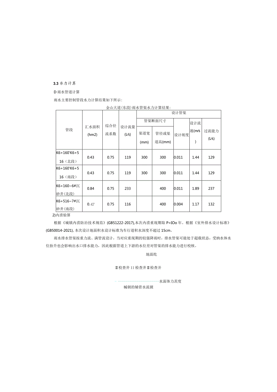 金山大道（东段）排水施工图设计说明.docx_第2页