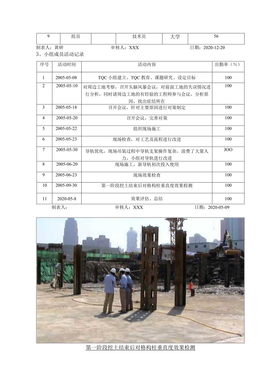 控制格构柱垂直度.docx_第2页