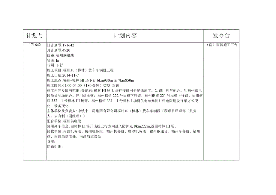 调度令11月7日.docx_第1页