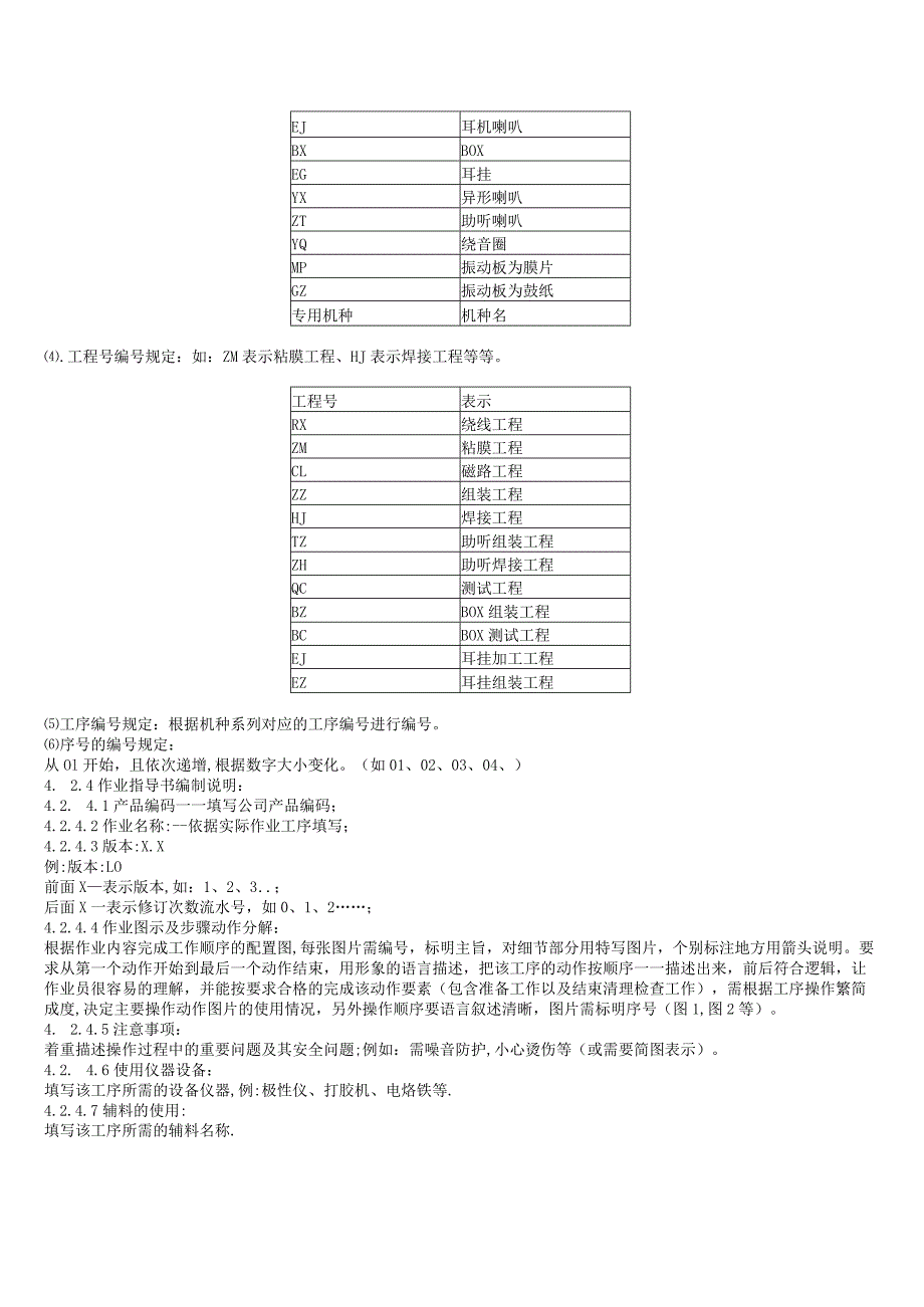 工艺资料管理规范.docx_第3页