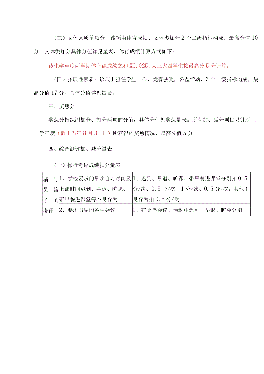 学院学生综合素质测评评分细则.docx_第2页