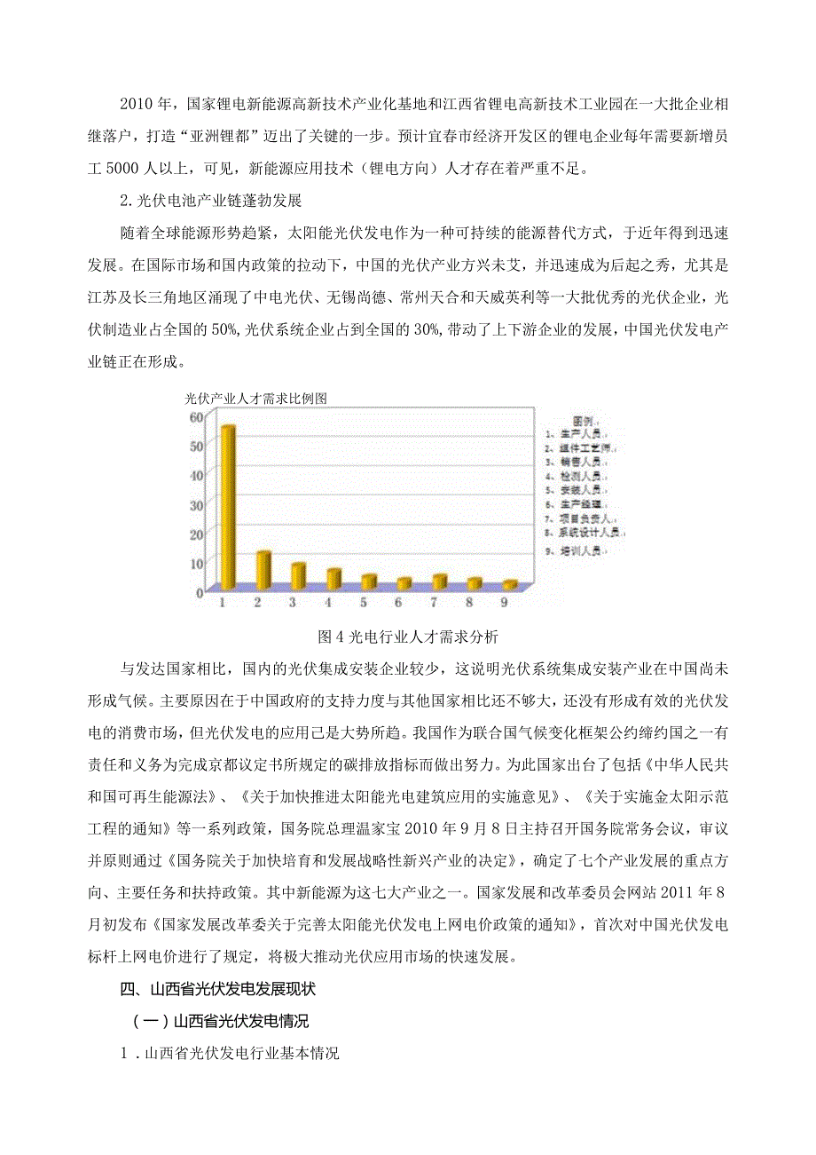 光伏发电与应用技术专业岗位需求分析调研报告.docx_第2页