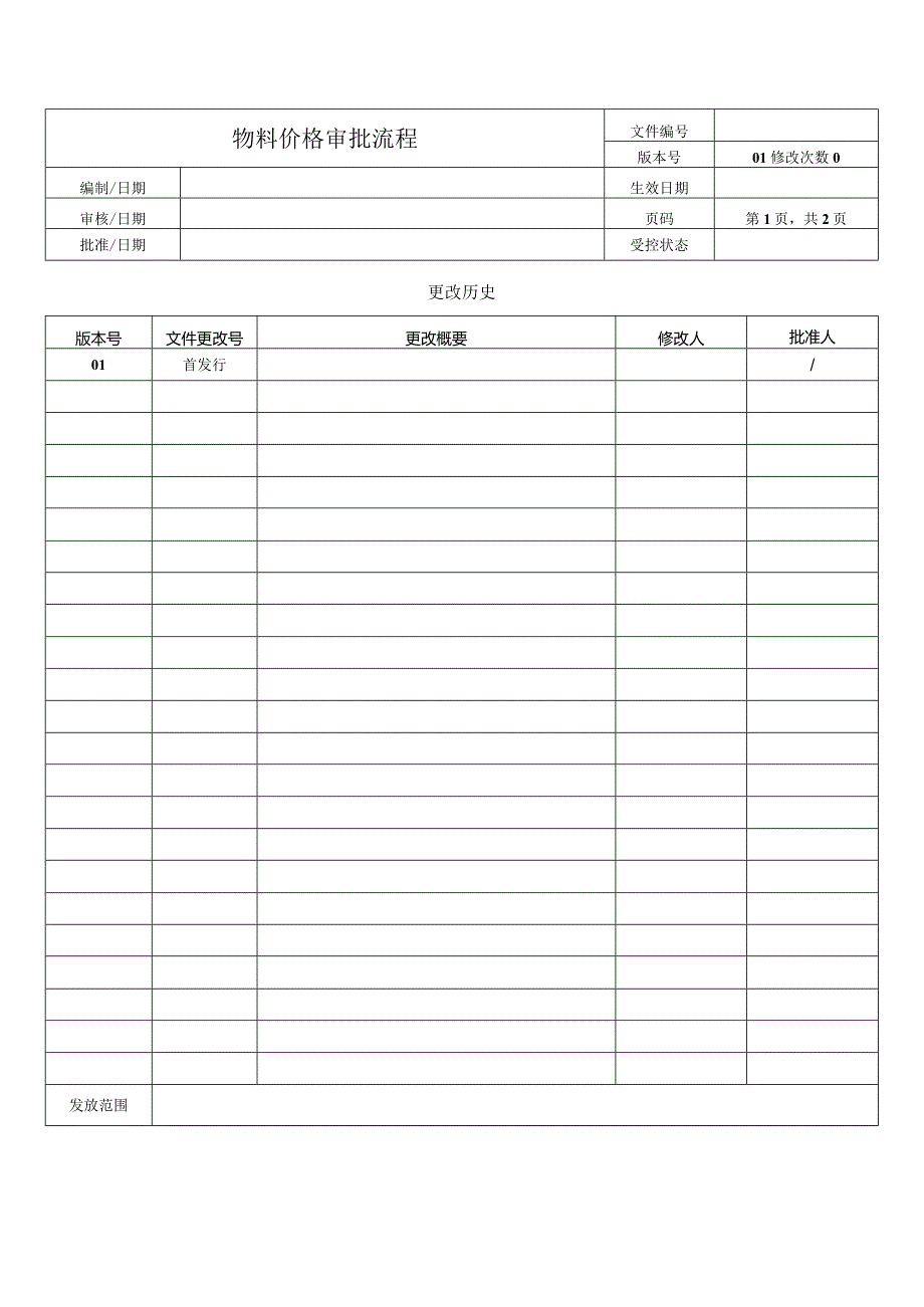 物料价格审批流程.docx_第1页