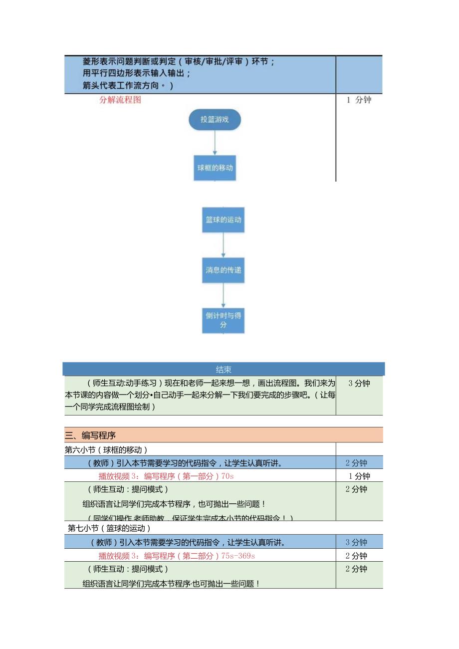 小学四年级课后服务：scratch少儿编程二阶第14课：投篮游戏教案.docx_第2页