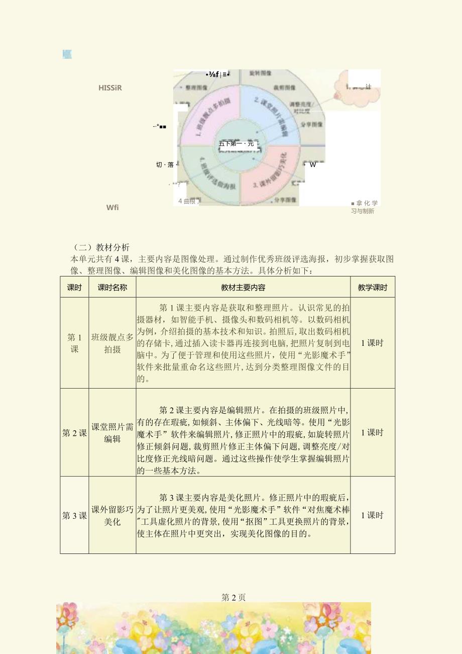 小学信息技术第六册第一单元《优秀班级照片秀》作业设计14页.docx_第3页