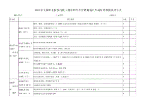 职业院校技能大赛模块一展厅销售评分表.docx