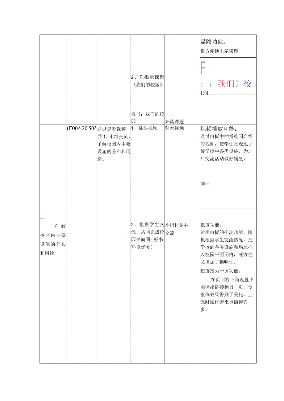 全国中小学创新课堂观摩活动优质课一等奖小学部编版道德与法治一年级《我们的校园》教学设计表+教学反思表.docx_第3页