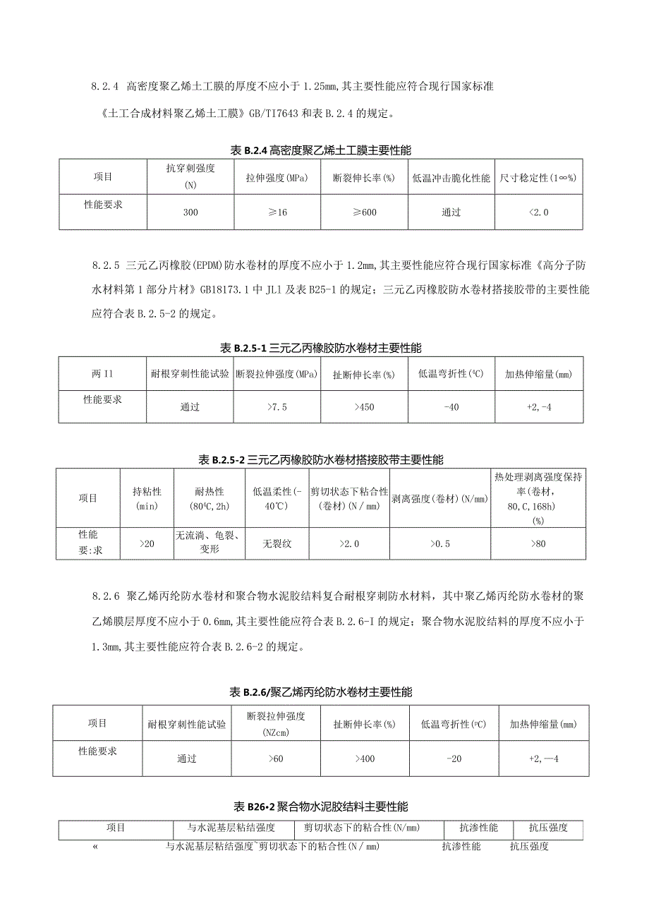 屋顶绿化耐根穿刺防水材料、山西地区屋顶绿化种植植物.docx_第3页