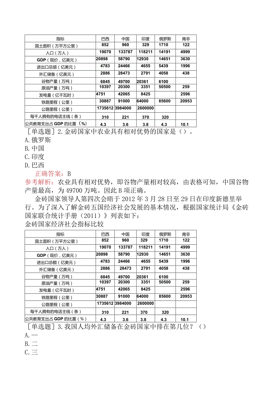 省考公务员-河北-行政职业能力测验-第四章资料分析-第四节综合型资料-.docx_第2页