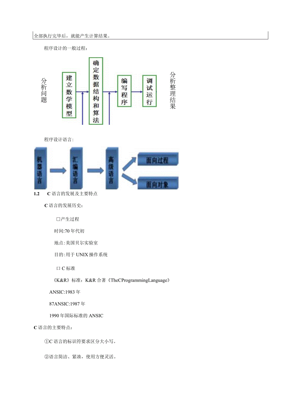 程序设计教学教案124.docx_第2页