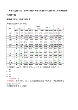 省考公务员-山东-行政职业能力测验-第四章资料分析-第三节表格型资料-.docx