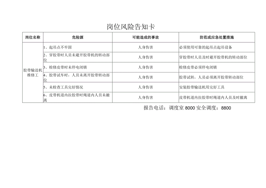 机运一队岗位风险告知卡.docx_第3页