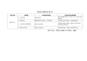 机运一队岗位风险告知卡.docx