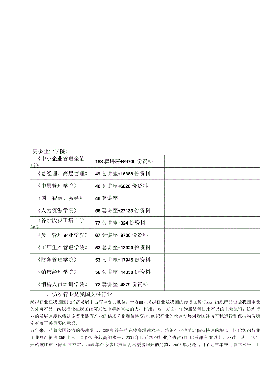 某年纺织行业风险分析报告.docx_第1页