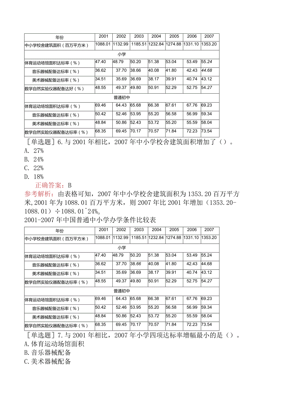 省考公务员-辽宁-行政职业能力测验-第四章资料分析-第三节表格型资料-.docx_第3页