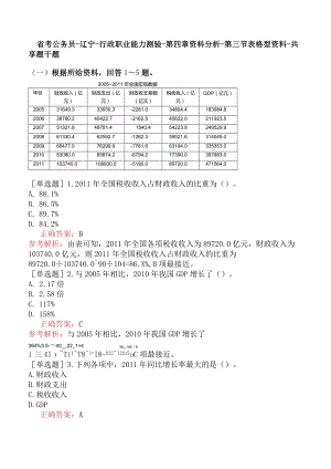 省考公务员-辽宁-行政职业能力测验-第四章资料分析-第三节表格型资料-.docx