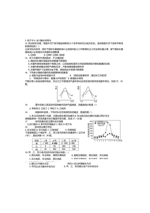 水循环和水资源的合理利用试题.docx