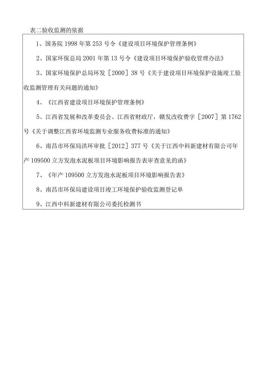 江西中科新建材有限公司年产109500立方发泡水泥板项目竣工环保验收报告.docx_第3页