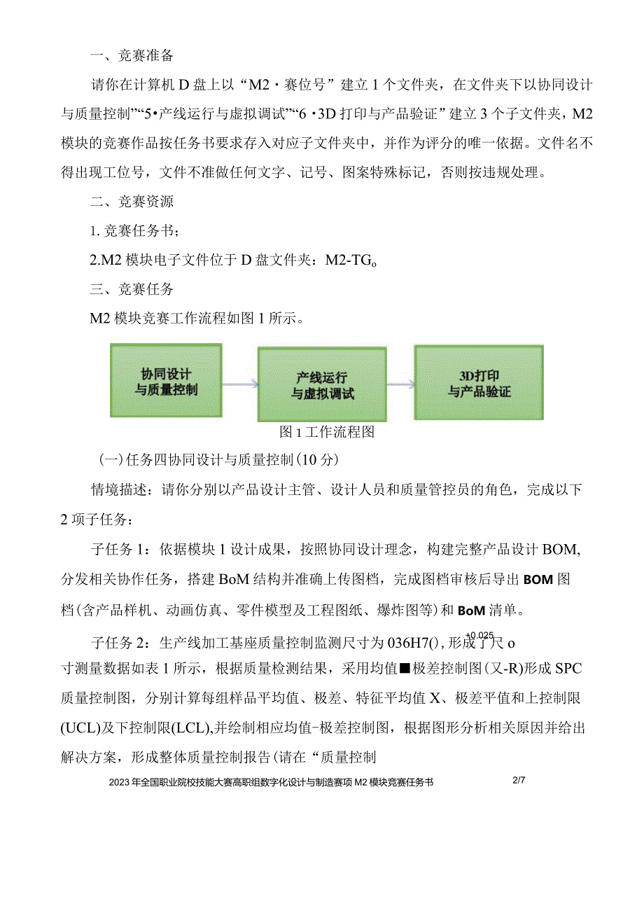 （全国职业技能比赛：高职）GZ013数字化设计与制造赛项赛题第8套教师赛M2.docx_第2页