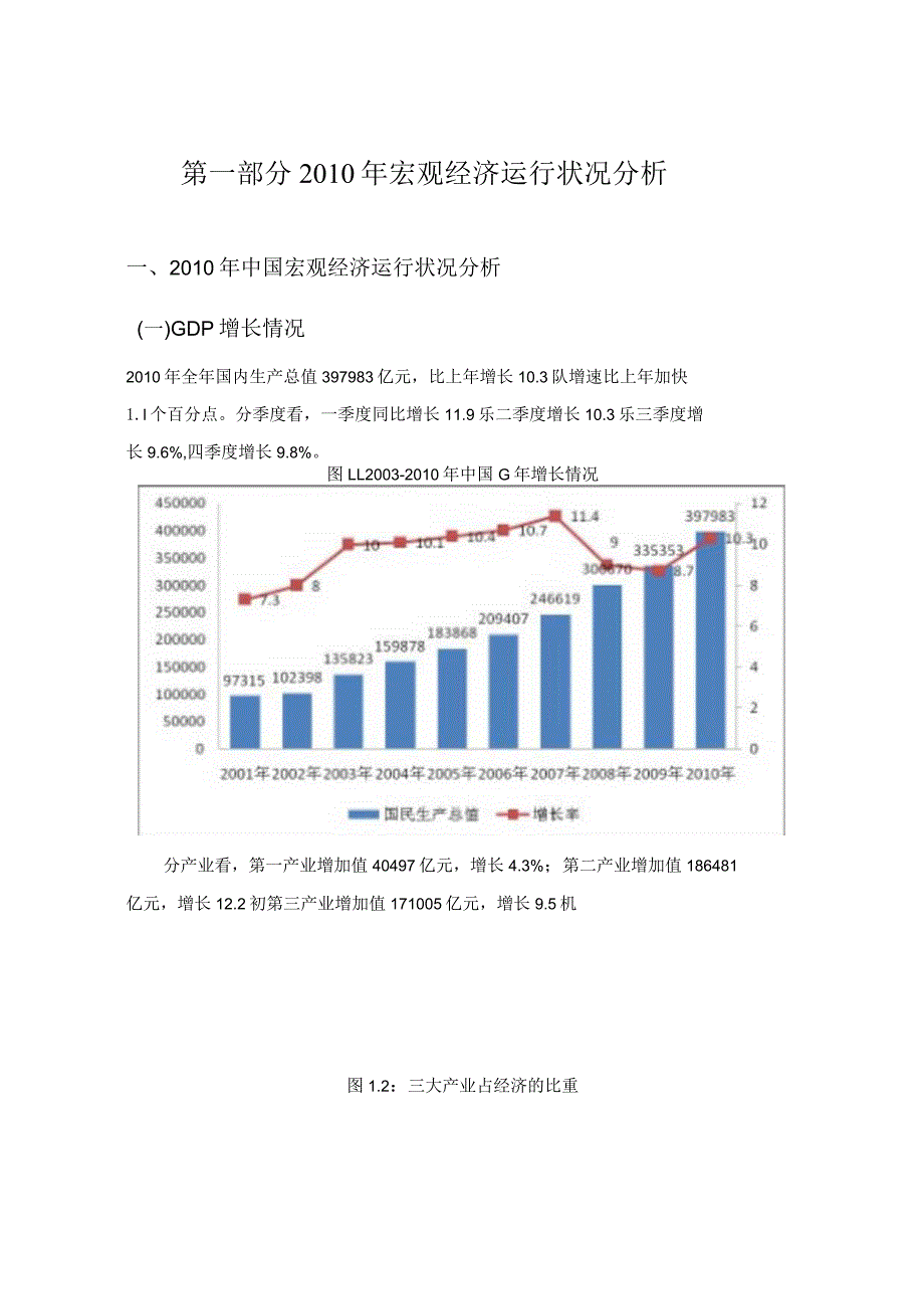 昆明房地产市场研究XX年年报96页.docx_第3页