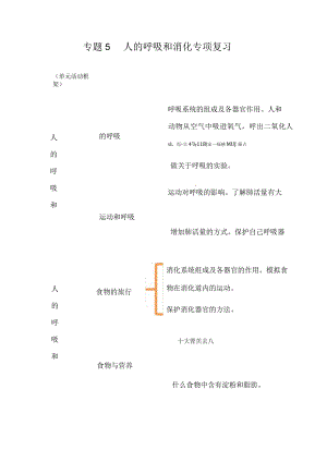 苏教版小学三年级科学下册《第五单元：人的呼吸和消化》自学练习题及答案.docx