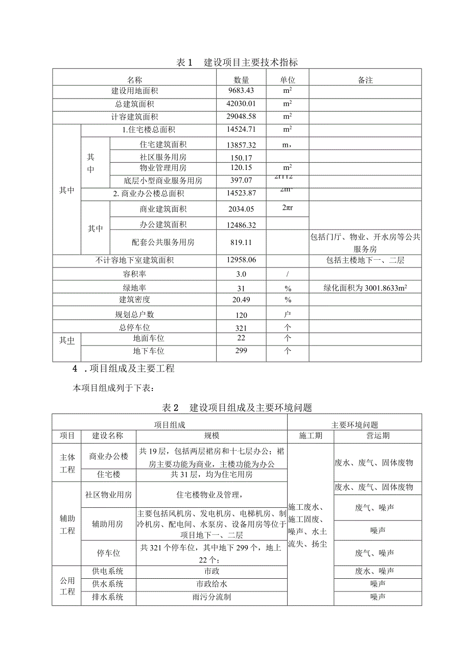 江西省土产粮油有限公司紫瑞花园项目环境影响报告表.docx_第3页