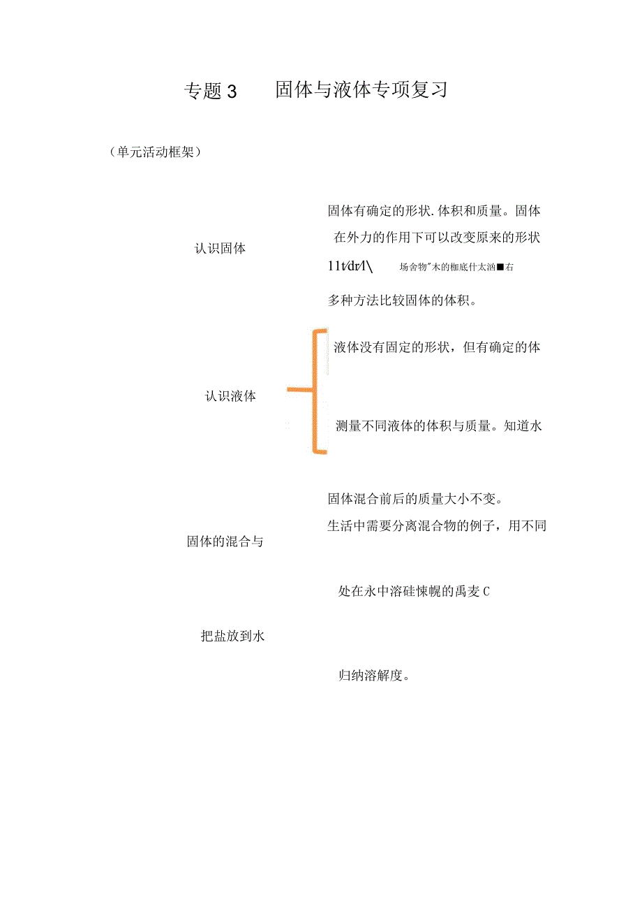 苏教版小学三年级科学下册《第三单元：固体与液体》自学练习题及答案.docx_第1页