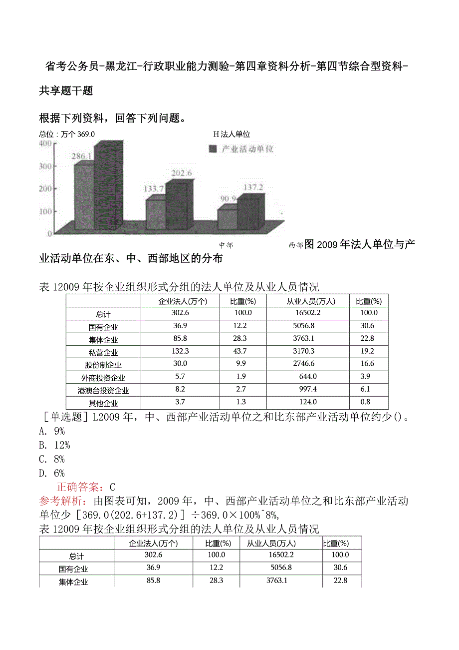 省考公务员-黑龙江-行政职业能力测验-第四章资料分析-第四节综合型资料-.docx_第1页