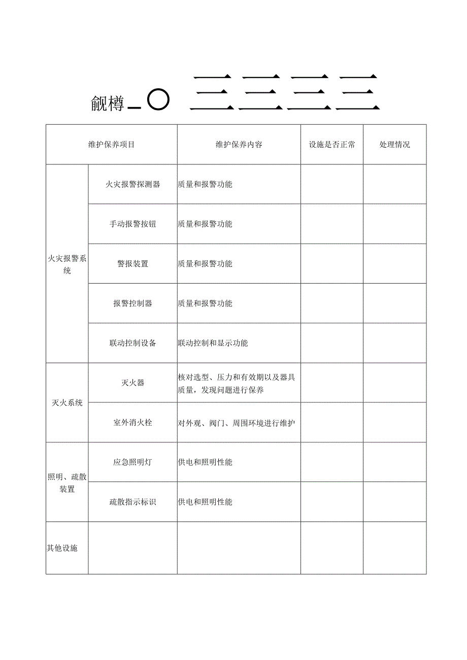 致远中学-----年----月消防设施维护保养记录表.docx_第1页