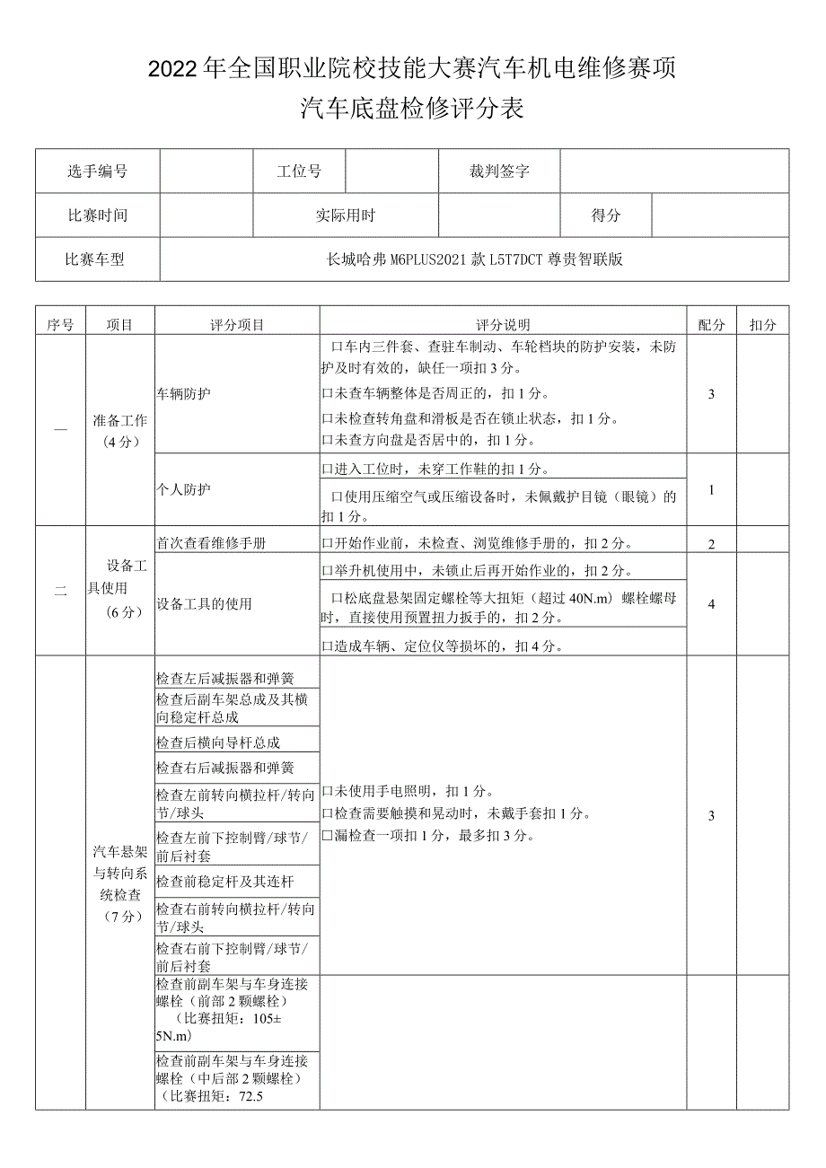 职业院校技能大赛任务4：汽车底盘检修评分表.docx_第1页