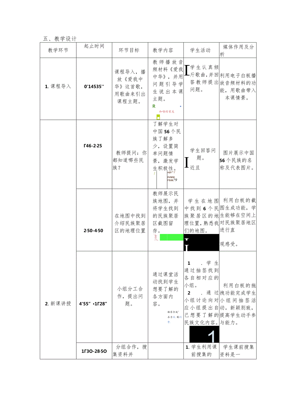 全国中小学创新课堂观摩活动优质课一等奖辽海版品德与社会五年级《和睦的家庭》说课教学设计表+教学反思表.docx_第3页