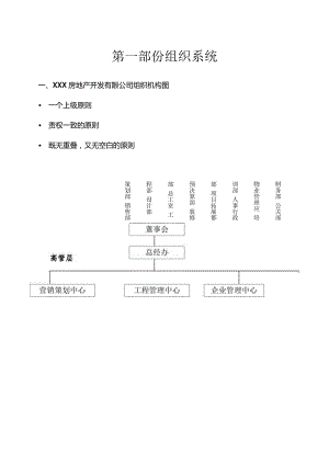 某房地产公司组织架构和管理组织系统课程.docx