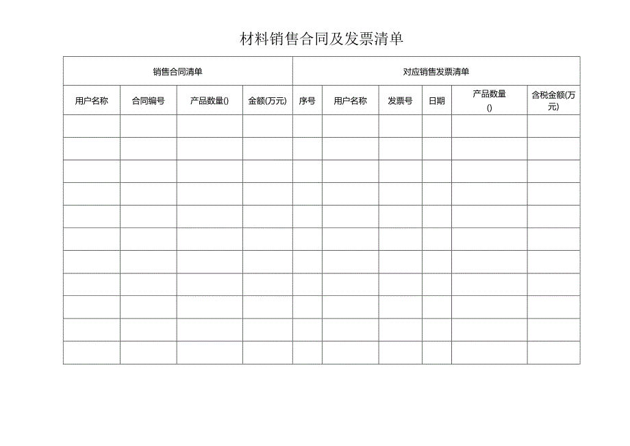 材料销售合同及发票清单.docx_第1页