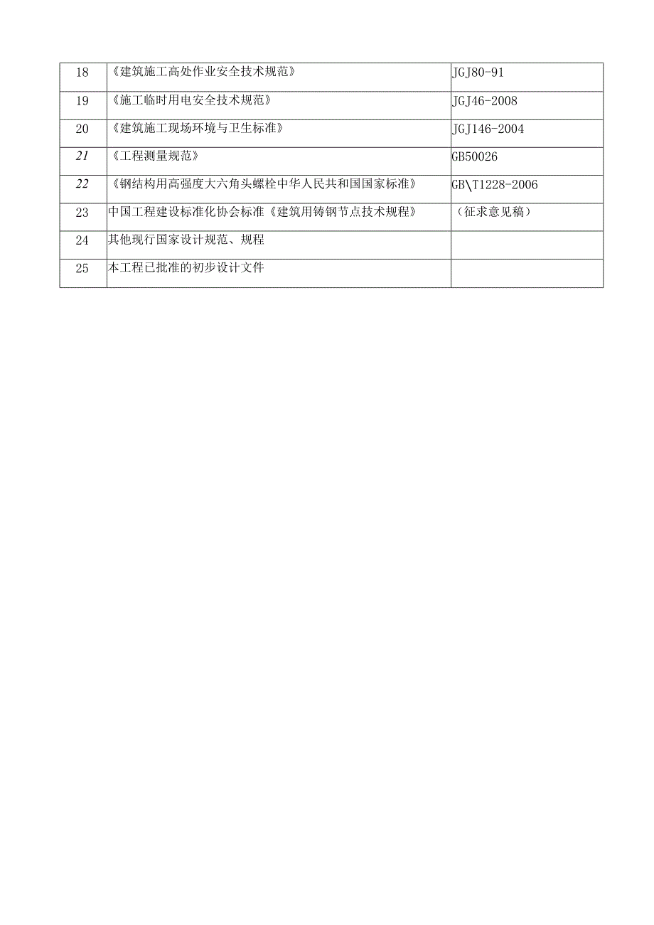 某广场屋顶钢结构项目焊接安装施工方案.docx_第3页