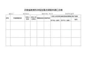 河南省教育科学规划重点课题申请汇总表（2024年）.docx