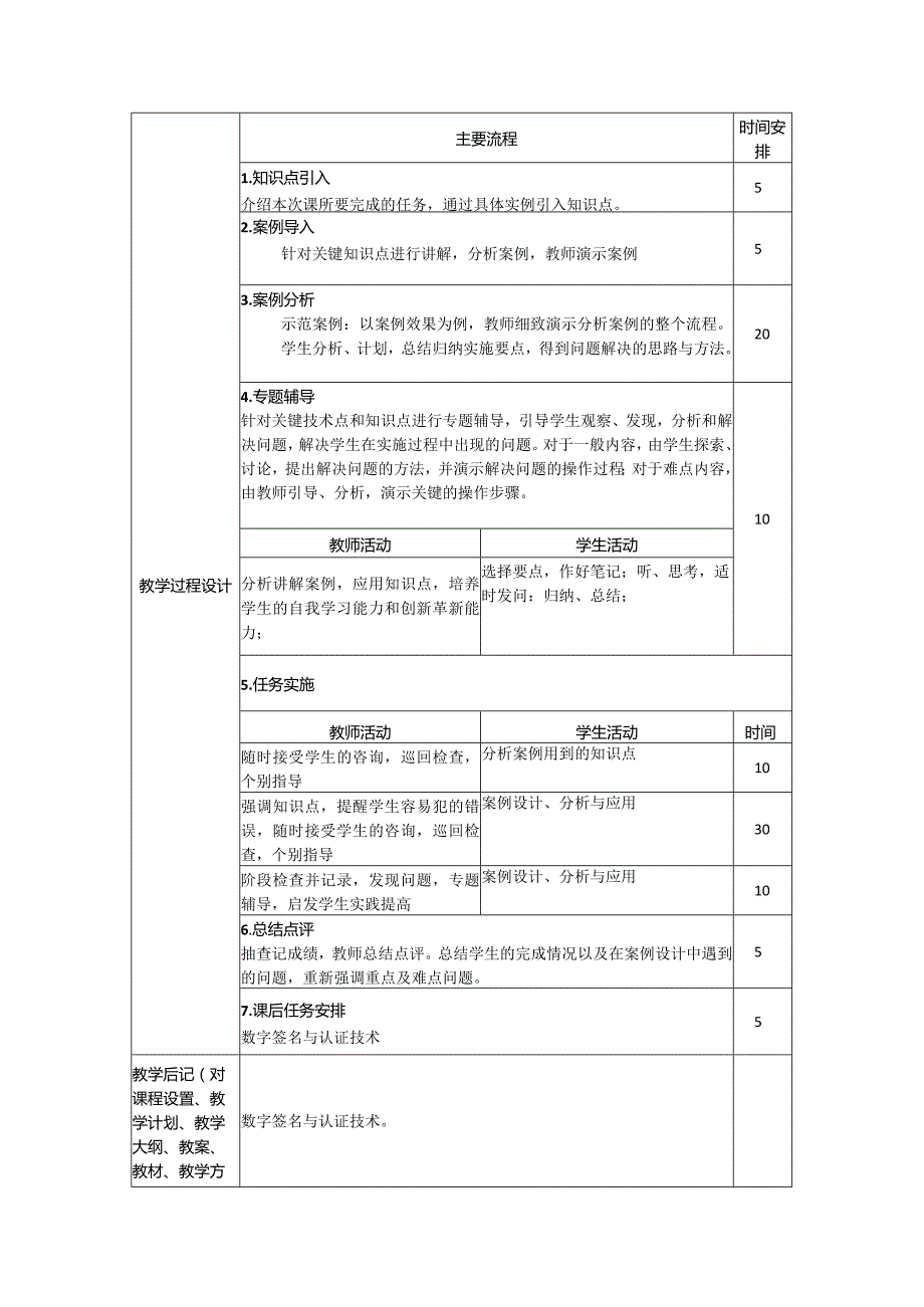 计算机网络安全技术（微课版）-教案4.5--4.7数字签名与认证技术、邮件加密软件PGP、公钥基础设施和数字证书（4学时）.docx_第2页