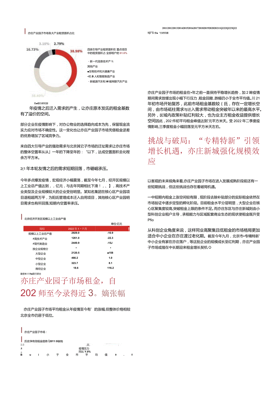 睿见研究高精尖产业聚集亦庄制造产业园租金逆势增长_市场营销策划_重点报告202301202_doc.docx_第3页