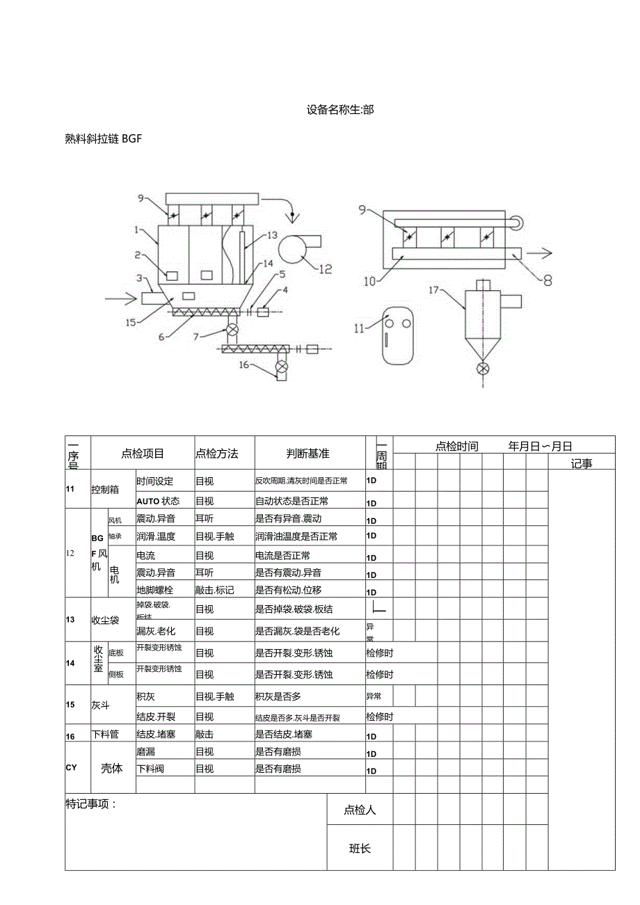 水泥厂熟料斜拉链定检表.docx_第2页