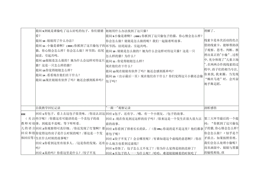 课例研修听课记录与反思公开课教案教学设计课件资料.docx_第2页